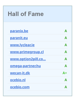 Hall of fame